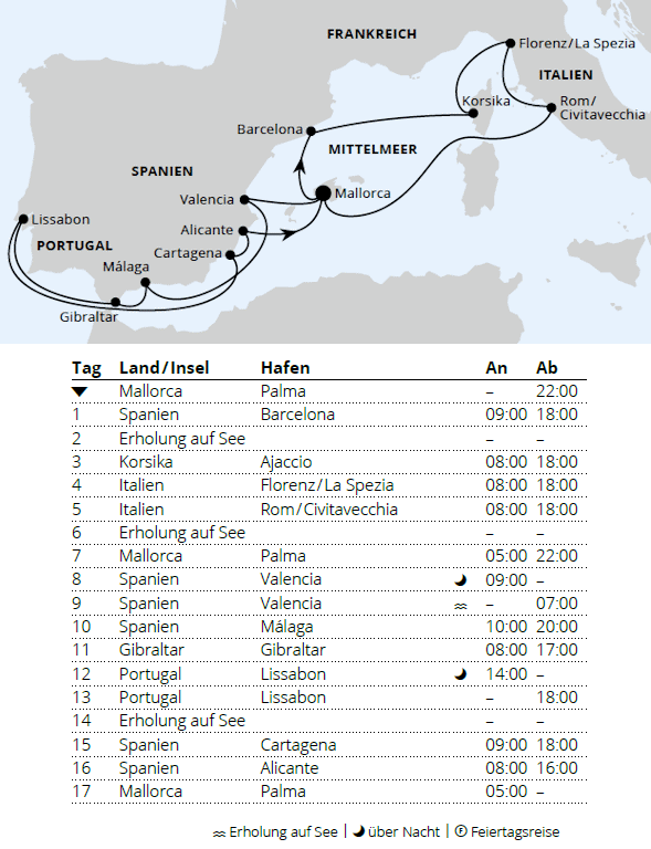AIDAsol vom 23.12.2027 bis 09.01.2028, Gro&szlig;e Feiertagsreise im Mittelmeer ab Mallorca, AIDA