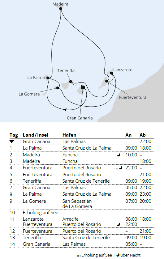 AIDAsol vom 13.02.2028 bis 27.03.2028, Gro&szlig;e Kanaren-Reise mit La Gomera & Madeira, AIDA