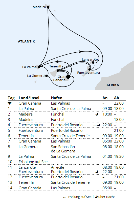 AIDAsol vom 13.02.2028 bis 27.03.2028, Gro&szlig;e Kanaren-Reise mit La Gomera & Madeira, AIDA