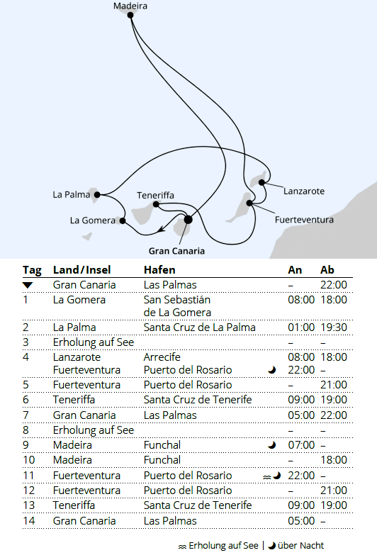 AIDAsol vom 20.02.2028 bis 05.03.2028, Gro&szlig;e Kanaren-Reise mit La Gomera & Madeira, AIDA