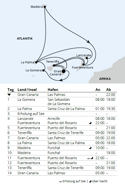 AIDAsol vom 23.01.2028 bis 06.02.2028, Gro&szlig;e Kanaren-Reise mit La Gomera & Madeira, AIDA