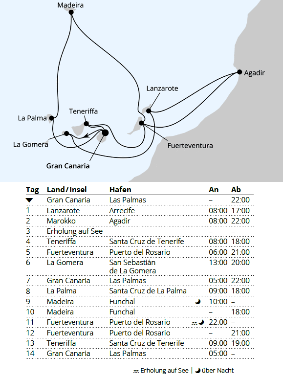 AIDAsol vom 05.03.2028 bis 19.03.2028, Gro&szlig;e Kanaren-Reise mit Madeira & Marokko, AIDA