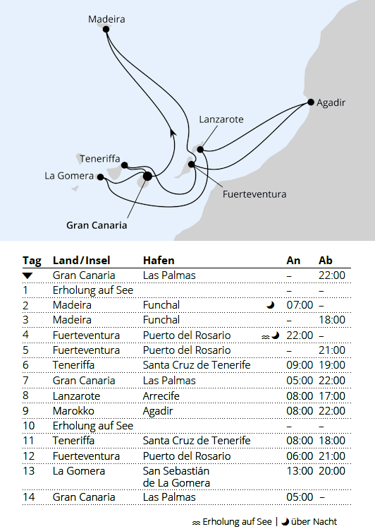 AIDAsol vom 27.02.2028 bis 12.03.2028, Gro&szlig;e Kanaren-Reise mit Madeira & Marokko, AIDA