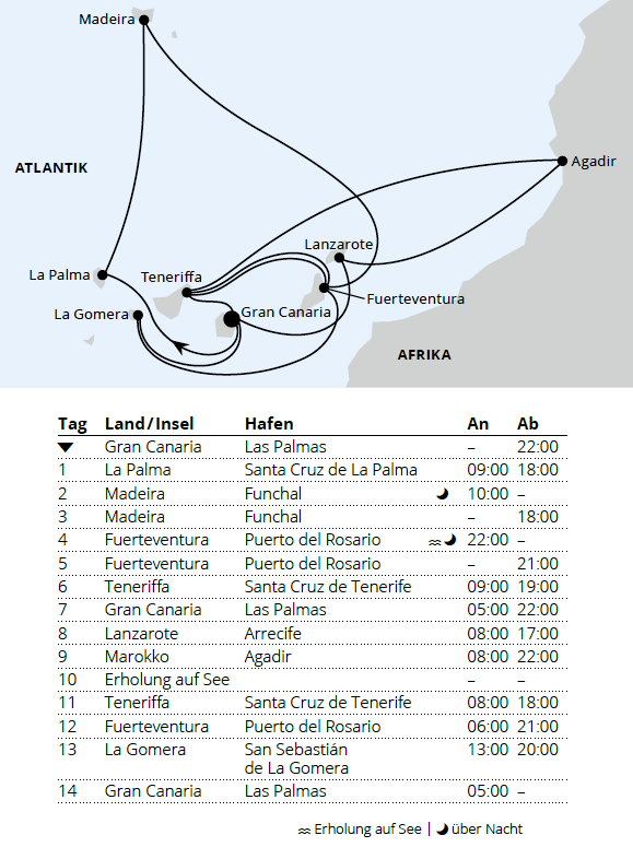AIDAsol vom 30.01.2028 bis 13.02.2028, Gro&szlig;e Kanaren-Reise mit Madeira & Marokko, AIDA