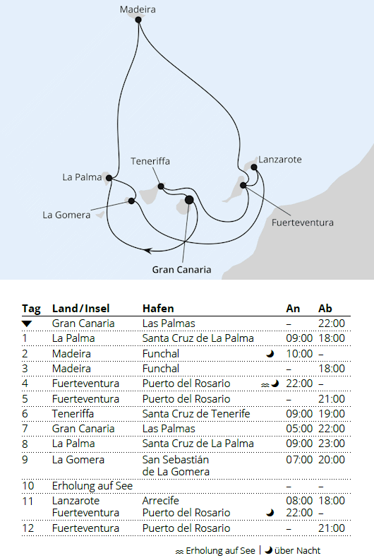 AIDAsol vom 12.03.2028 bis 24.03.2028, Gro&szlig;e Rundreise Kanaren & Madeira, AIDA