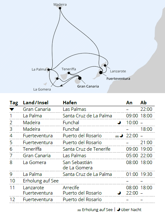 AIDAsol vom 13.02.2028 bis 27.02.2028, Gro&szlig;e Rundreise Kanaren & Madeira, AIDA