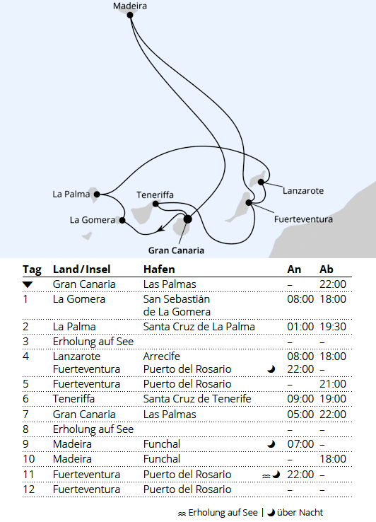 AIDAsol vom 20.02.2028 bis 03.03.2028, Gro&szlig;e Rundreise Kanaren & Madeira, AIDA