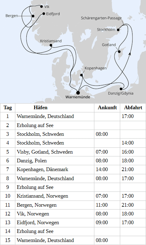 Highlights der Nord- & Ostseek&uuml;ste 1, AIDAsol vom 30.09.2028 bis 14.10.2028