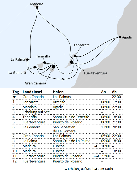 AIDAsol vom 05.03.2028 bis 17.03.2028, Kanaren, Madeira & Marokko, AIDA