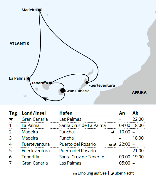 AIDAsol vom 12.03.2028 bis 19.03.2028, Kanaren & Madeira, AIDA