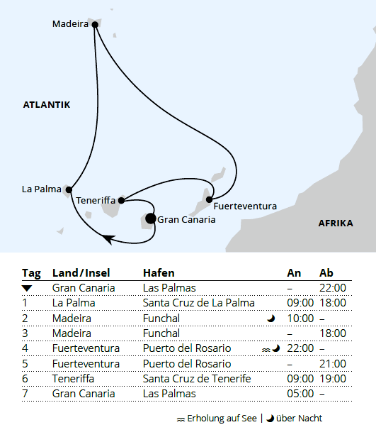 AIDAsol vom 13.02.2028 bis 20.02.2028, Kanaren & Madeira, AIDA