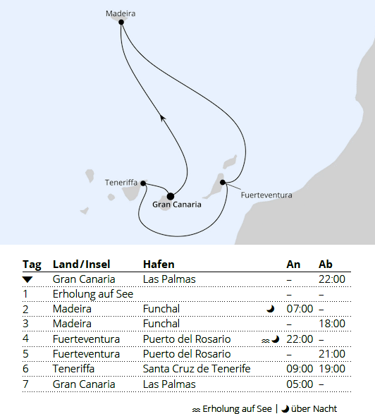 AIDAsol vom 27.02.2028 bis 05.03.2028, Kanaren & Madeira, AIDA