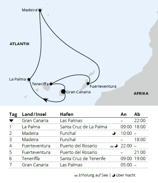 AIDAsol vom 30.01.2028 bis 06.02.2028, Kanaren & Madeira, AIDA
