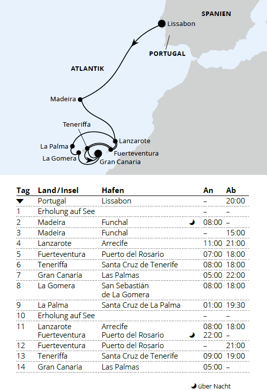 AIDAsol vom 16.01.2028 bis 30.01.2028, Kanaren & Madeira mit La Gomera ab Lissabon 1, AIDA