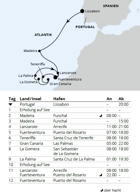 AIDAsol vom 16.01.2028 bis 28.01.2028, Kanaren & Madeira mit La Gomera ab Lissabon 2, AIDA