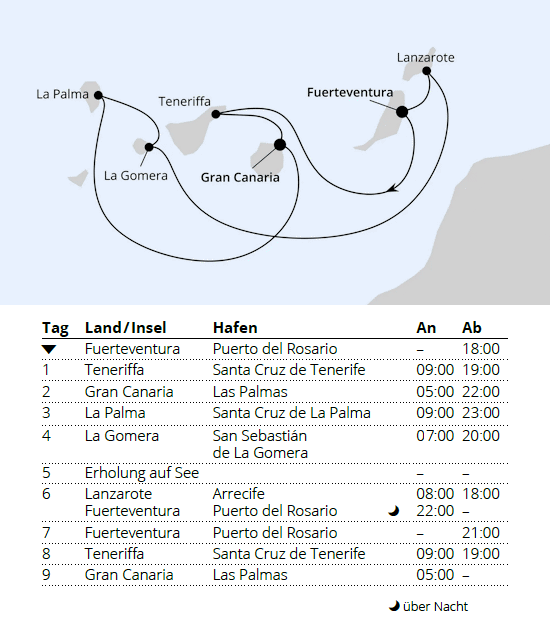 AIDAsol vom 17.03.2028 bis 26.03.2028, Kanarische Inselwelt ab Fuerteventura, AIDA