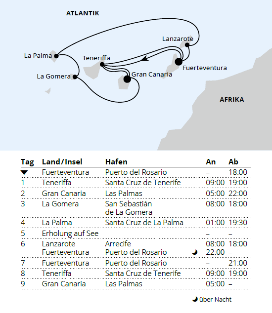 AIDAsol vom 18.02.2028 bis 27.02.2028, Kanarische Inselwelt ab Fuerteventura, AIDA