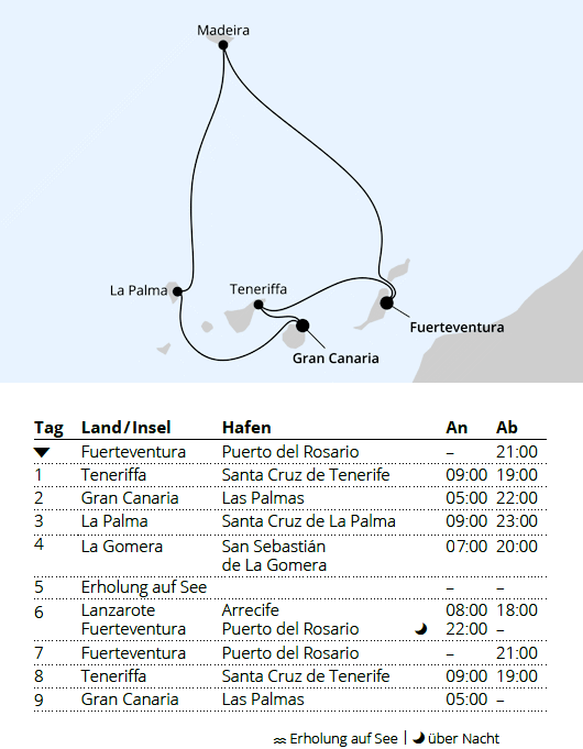 AIDAsol vom 10.03.2028 bis 19.03.2028, Kanarische Inselwelt & Madeira, AIDA