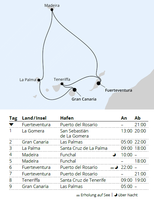 AIDAsol vom 11.02.2028 bis 20.02.2028, Kanarische Inselwelt & Madeira, AIDA