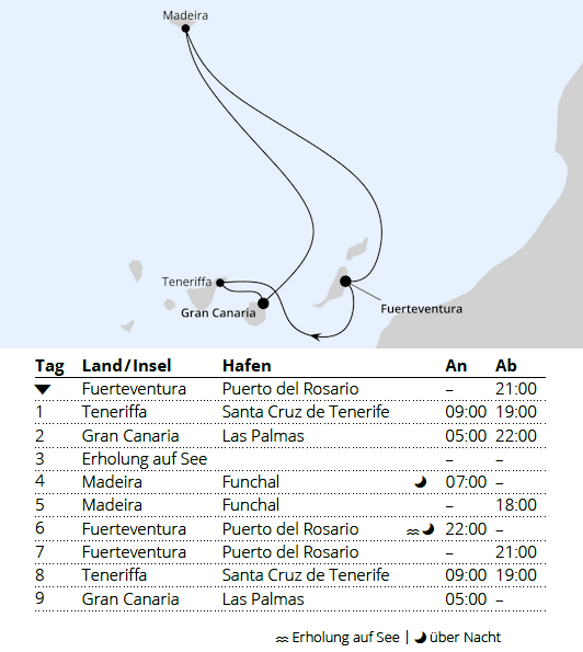 AIDAsol vom 25.02.2028 bis 05.03.2028, Kanarische Inselwelt & Madeira, AIDA
