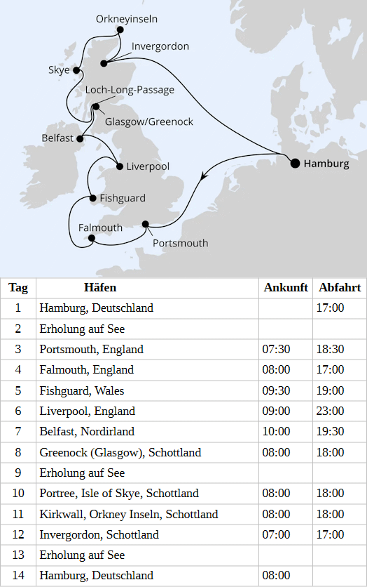 K&ouml;nigreich Gro&szlig;britannien ab Hamburg 1, AIDAsol vom 30.04.2028 bis 13.05.2028