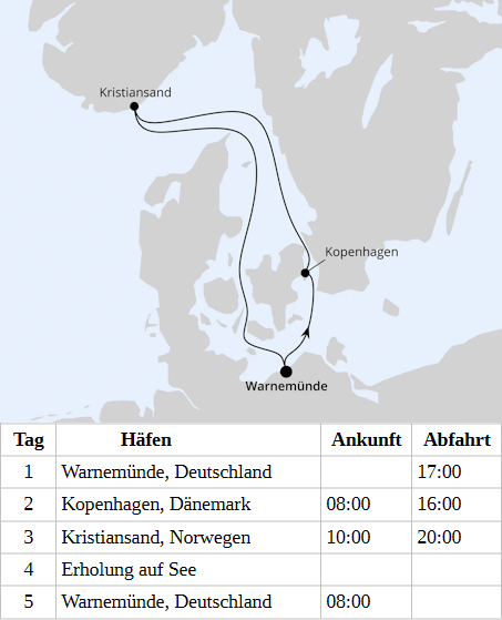Kurzreise nach Norwegen & D&auml;nemark ab Warnem&uuml;nde, AIDAsol vom 24.08.2028 bis 28.08.2028
