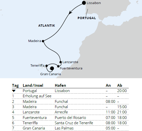 AIDAsol vom 16.01.2028 bis 23.01.2028, Madeira & Kanaren ab Lissabon, AIDA