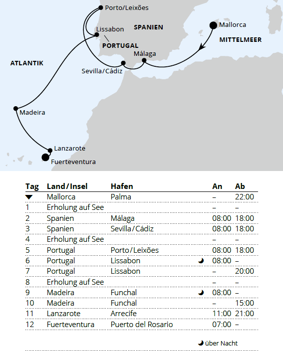 AIDAsol vom 09.01.2028 bis 21.01.2028, Mittelmeer & Atlantikk&uuml;ste ab Mallorca, AIDA