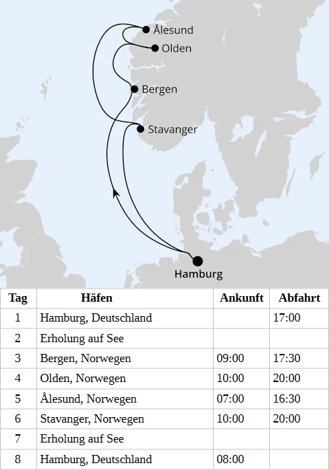 Norwegens Fjorde ab Hamburg, AIDAsol vom 09.04.2028 & 23.04.2028