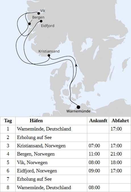 Norwegens Fjorde ab Warnem&uuml;nde 1, AIDAsol am 23.09.2028, 07.10.2028 & 21.10.2028