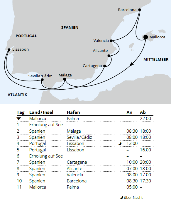 AIDAsol vom 12.12.2027 bis 23.12.2027, Spanien, Portugal & Balearen ab Mallorca, AIDA