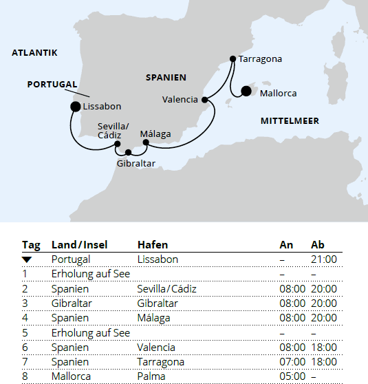 AIDAsol vom 16.10.2027 bis 24.10.2027, Spanien & Gibraltar ab Lissabon, AIDA