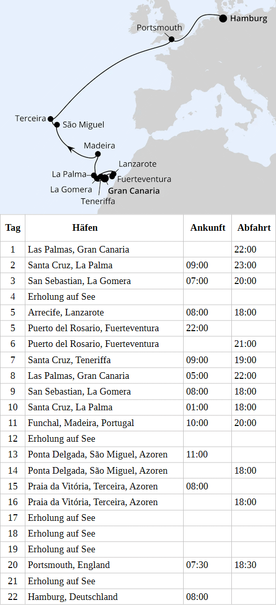 Von Gran Canaria &uuml;ber die Azoren nach Hamburg 2, AIDAsol vom 19.03.2028 bis 09.04.2028