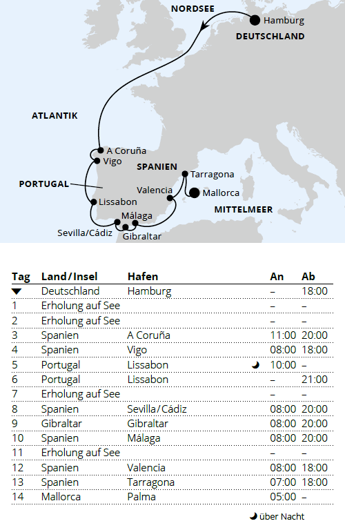AIDAsol vom 10.10.2027 bis 24.10.2027, Von Hamburg &uuml;ber Portugal nach Mallorca, AIDA