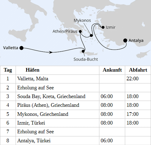 Griechenland & T&uuml;rkei ab Malta, AIDAstella vom 24.09.2028 bis 01.10.2028
