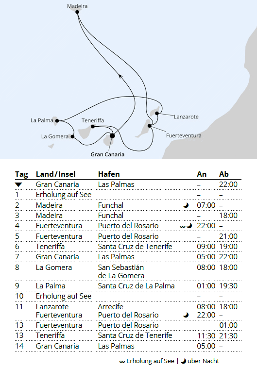 Spanische Mittelmeerk&uuml;ste & Kanaren, AIDAstella vom 19.12.2027 bis 02.01.2028
