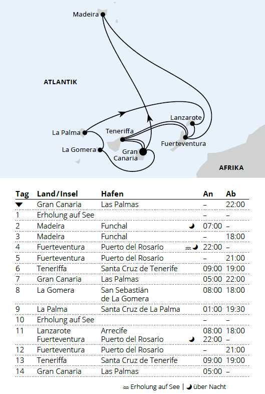 Spanische Mittelmeerk&uuml;ste & Kanaren, AIDAstella vom 21.11.2027 bis 05.12.2027