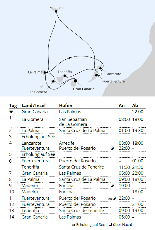 Spanische Mittelmeerk&uuml;ste & Kanaren, AIDAstella vom 26.12.2027 bis 09.01.2028