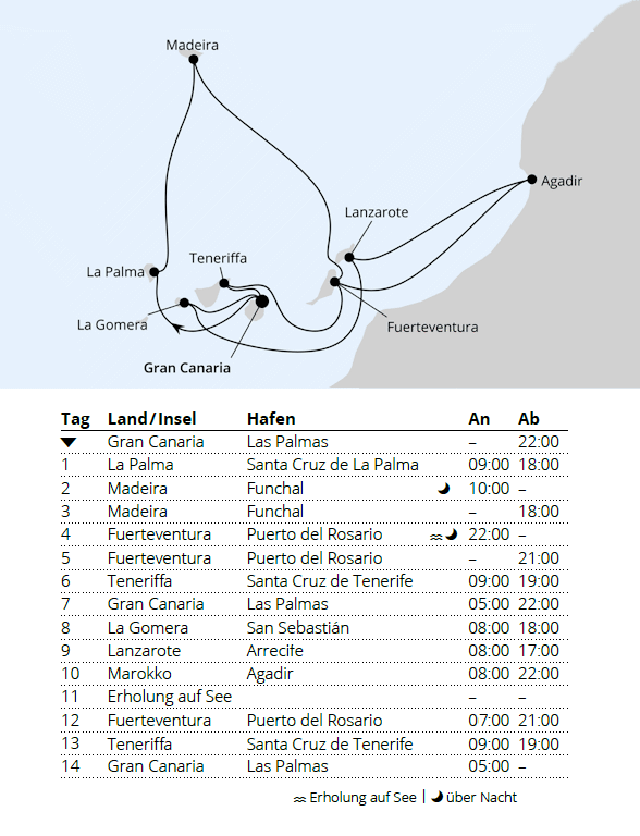 Gro&szlig;e Kanaren-Reise mit Madeira & Marokko, AIDAstella vom 02.01.2028 bis 16.01.2028