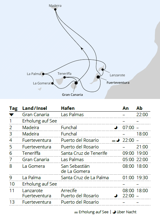 , Gro&szlig;e Rundreise Kanaren & Madeira, AIDAstella vom 19.12.2027 bis 31.12.2027