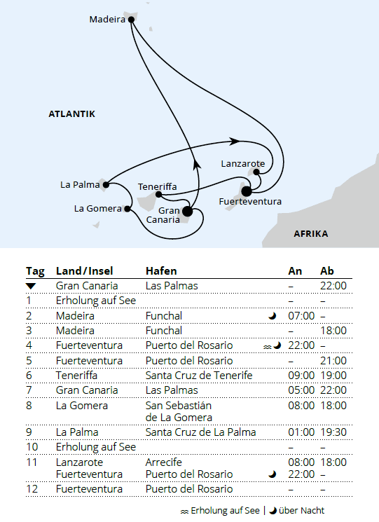 , Gro&szlig;e Rundreise Kanaren & Madeira, AIDAstella vom 21.11.2027 bis 03.12.2027