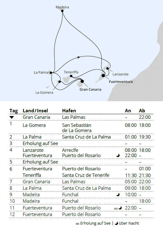 , Gro&szlig;e Rundreise Kanaren & Madeira, AIDAstella vom 26.12.2027 bis 07.01.2028