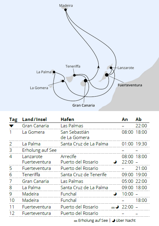 , Gro&szlig;e Rundreise Kanaren & Madeira, AIDAstella vom 28.11.2027 bis 10.12.2027