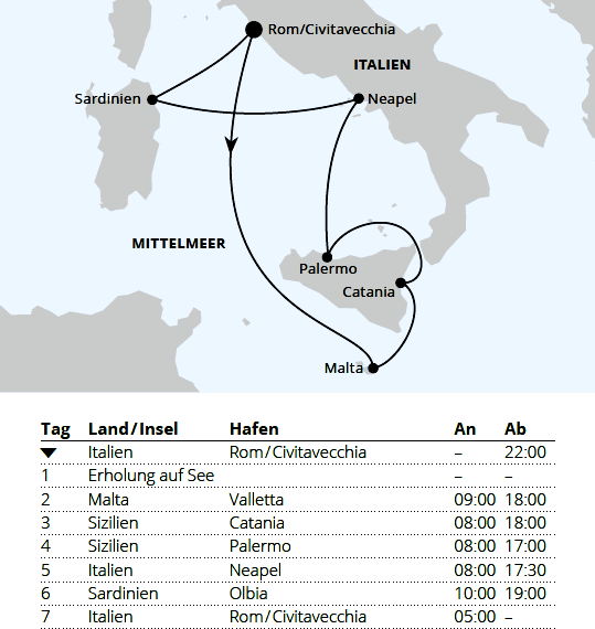 Italien & Malta ab Civitavecchia, AIDAstella vom 09.04.2028 bis 16.04.2028