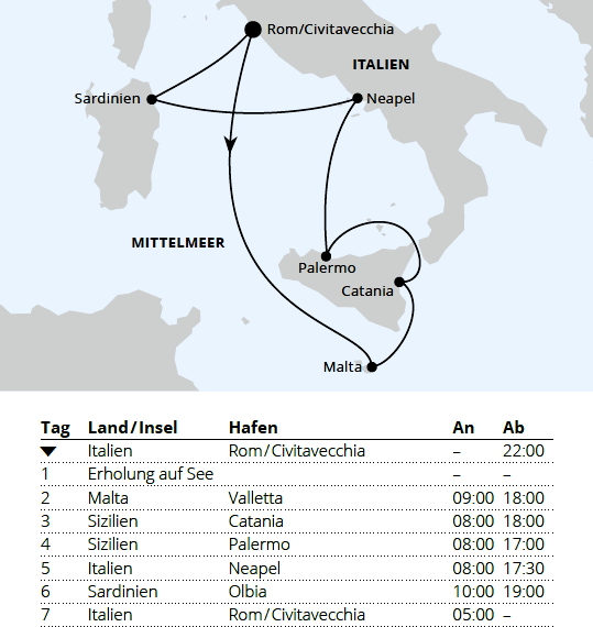 Italien & Malta ab Civitavecchia, AIDAstella vom 26.03.2028 bis 02.04.2028