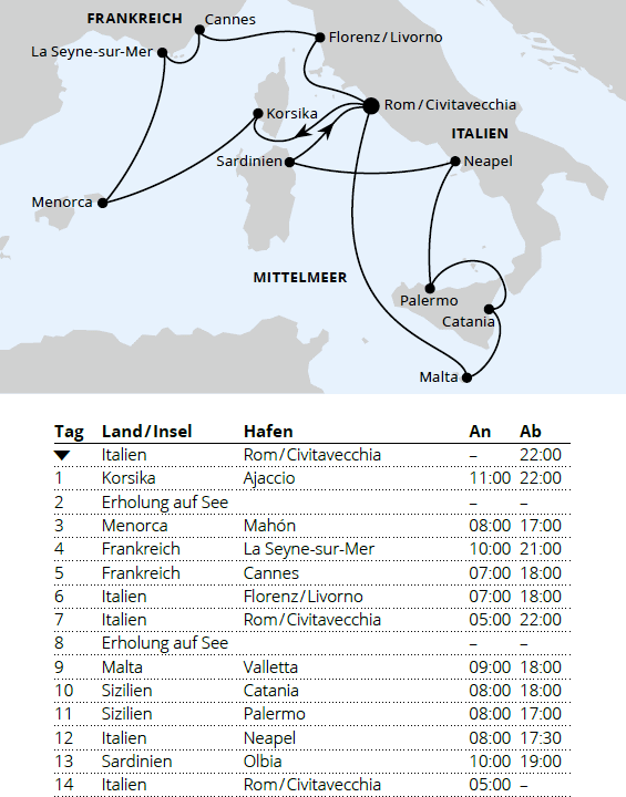 Italien & Mittelmeerinseln ab Civitavecchia, AIDAstella vom 02.04.2028 bis 16.04.2028