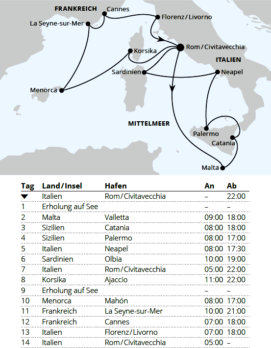 Italien & Mittelmeerinseln ab Civitavecchia, AIDAstella vom 09.04.2028 bis 23.04.2028