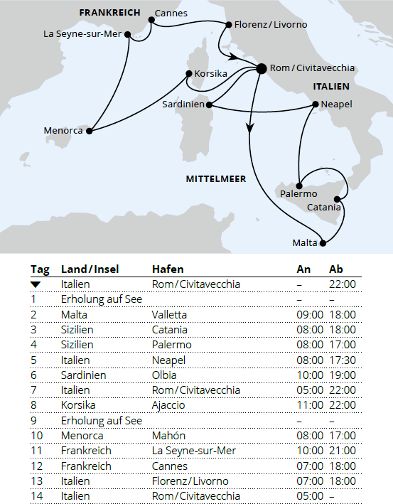 Italien & Mittelmeerinseln ab Civitavecchia, AIDAstella vom 12.03.2028 bis 26.03.2028