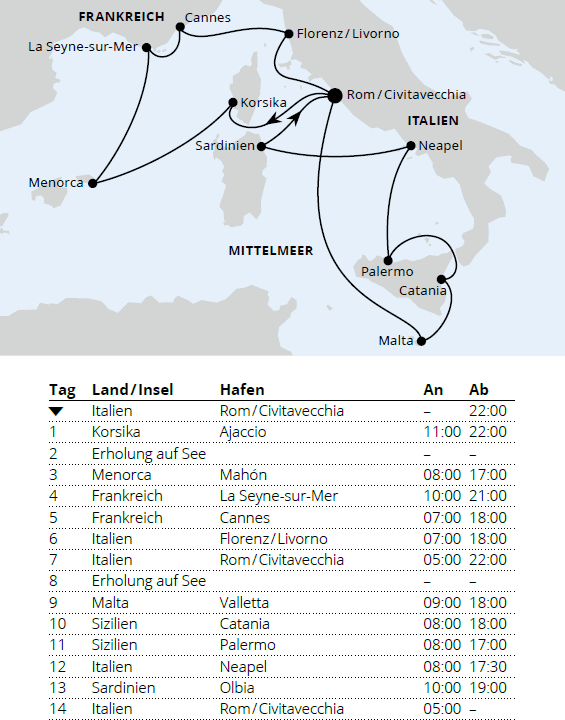 Italien & Mittelmeerinseln ab Civitavecchia, AIDAstella vom 19.03.2028 bis 02.04.2028