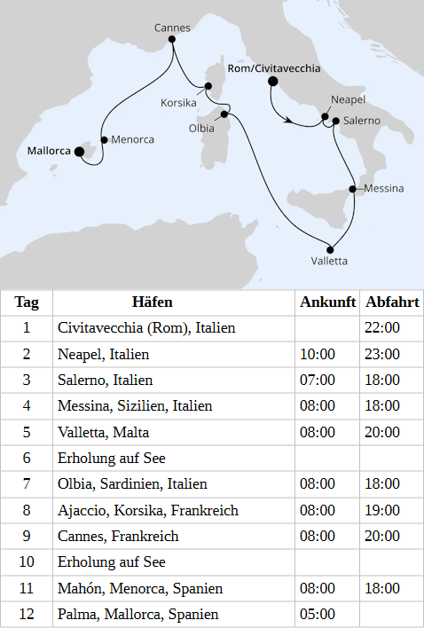 Italien & Mittelmeerinseln ab Civitavecchia, AIDAstella vom 23.04.2028 bis 04.05.2028